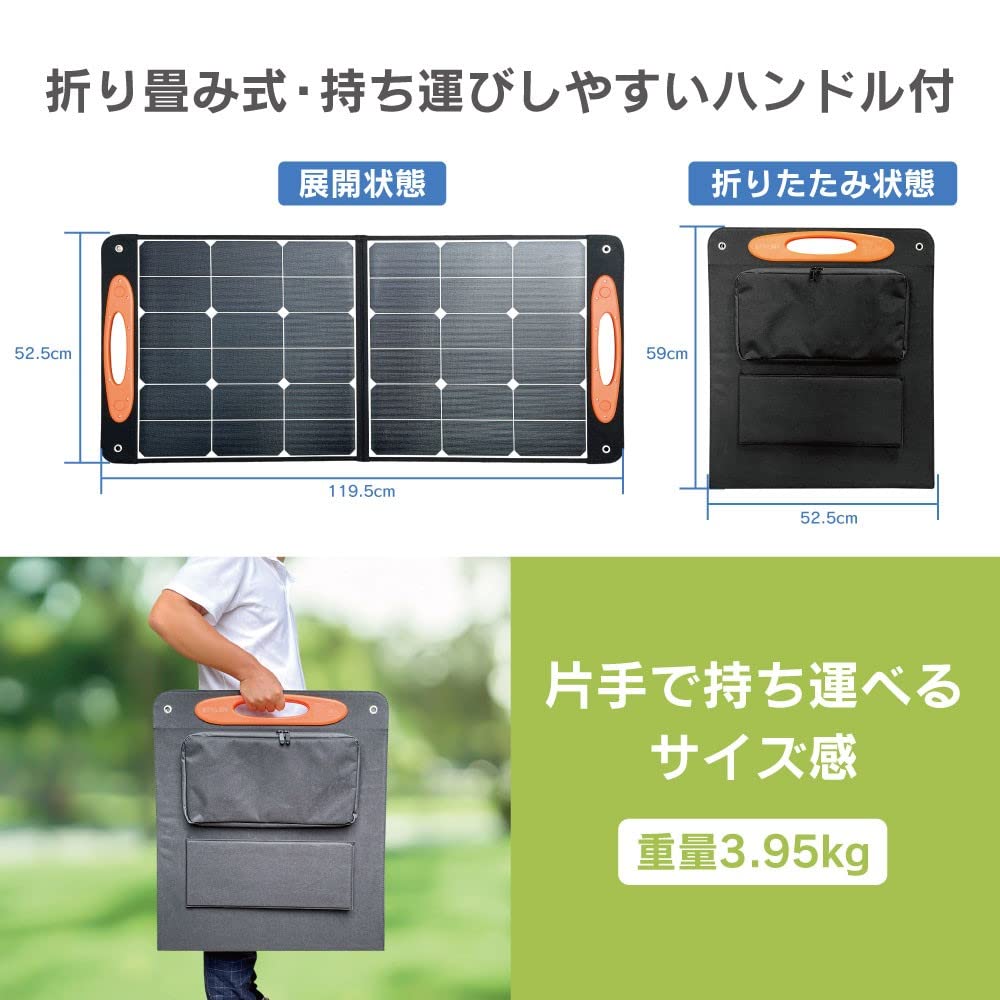 Amazon.co.jp: STYLED ソーラーパネル 100W ETFE ソーラーチャージャー